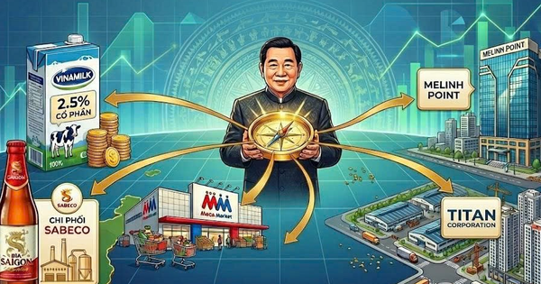 Bộ sưu tập “hàng hiệu Việt Nam” gần chục tỷ đô trong tay người giàu thứ 3 Thái Lan: Nắm 25% Vinamilk, chi phối Sabeco, MM Mega Market, MeLinh Point đến loạt BĐS sở hữu cùng GELEX