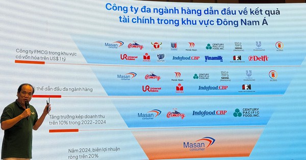 Masan Consumer đang đứng ở đâu trên bản đồ các “đế chế” FMCG hàng đầu châu Á?
